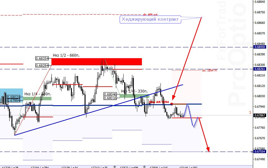 Qic_image_AUDUSD - 22.11.png
